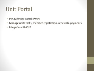 Council Units Portal - CUP