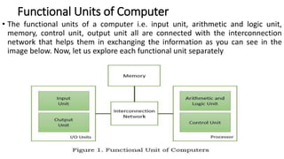 Functional Units of Computer
• The functional units of a computer i.e. input unit, arithmetic and logic unit,
memory, control unit, output unit all are connected with the interconnection
network that helps them in exchanging the information as you can see in the
image below. Now, let us explore each functional unit separately
 