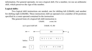Computer Organisation unit 1 basics of computer Organisation