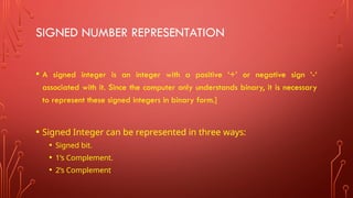 Comprehensive Overview of Computer Organization and Arithmetic Concepts ...