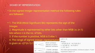More Significant Bit Comprehensive Overview of Computer Organization and Arithmetic Concepts ...