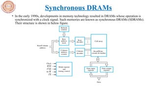COMPUTER ORGANIZATION UNIT-II OSMANIA UNIVERSITY | PPTX