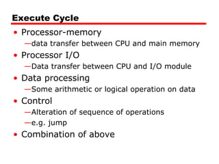 Execute Cycle Processor-memory data transfer between CPU and main memory Processor I/O Data transfer between CPU and I/O module Data processing Some arithmetic or logical operation on data Control Alteration of sequence of operations e.g. jump Combination of above 