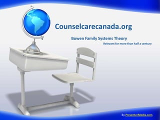 Counselcarecanada.org
Bowen Family Systems Theory
Relevant for more than half a century
By PresenterMedia.com
 