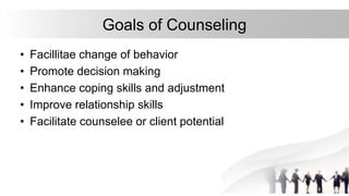 Success Counseling Example Counseling | PPTX