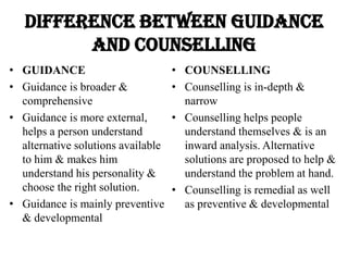 DIFFERENCE BETWEEN GUIDANCE
AND COUNSELLING
• GUIDANCE
• Guidance is broader &
comprehensive
• Guidance is more external,
helps a person understand
alternative solutions available
to him & makes him
understand his personality &
choose the right solution.
• Guidance is mainly preventive
& developmental
• COUNSELLING
• Counselling is in-depth &
narrow
• Counselling helps people
understand themselves & is an
inward analysis. Alternative
solutions are proposed to help &
understand the problem at hand.
• Counselling is remedial as well
as preventive & developmental
 