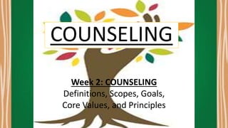 Counseling-HUMSS-ppt Goal,Scope, Function, Competencies.pptx