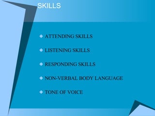 SKILLS ATTENDING SKILLS LISTENING SKILLS RESPONDING SKILLS NON-VERBAL BODY LANGUAGE TONE OF VOICE 