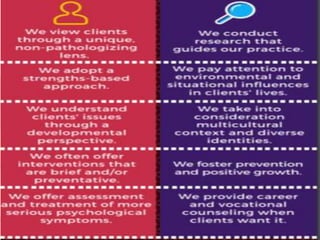 Counseling psychology identity | PPTX