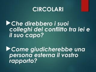 CIRCOLARI
Che direbbero i suoi
colleghi del conflitto tra lei e
il suo capo?
Come giudicherebbe una
persona esterna il vostro
rapporto?
 