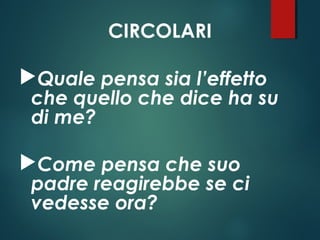 CIRCOLARI
Quale pensa sia l’effetto
che quello che dice ha su
di me?
Come pensa che suo
padre reagirebbe se ci
vedesse ora?
 