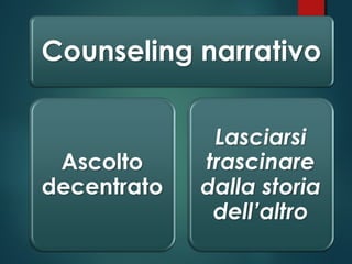 Il Counseling Sistemico
