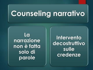 Il Counseling Sistemico