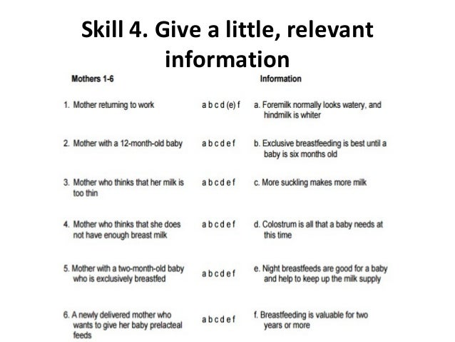 relevant skills