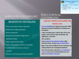 EMPLOYEE COUNSELING
EDUCATIONAL
COUNSELING
 