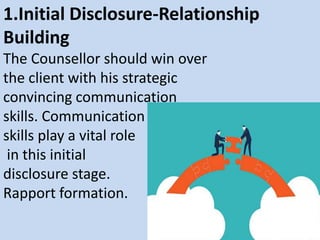 1.Initial Disclosure-Relationship
Building
The Counsellor should win over
the client with his strategic
convincing communication
skills. Communication
skills play a vital role
in this initial
disclosure stage.
Rapport formation.
 