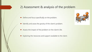 2) Assessment & analysis of the problem
 Define and focus specifically on the problem.
 Identify and asses the gravity of the client’s problem.
 Assess the impact of the problem on the client’s life.
 Exploring the resources and support available to the client.
 