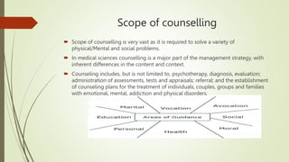 Scope of counselling
 Scope of counselling is very vast as it is required to solve a variety of
physical/Mental and social problems.
 In medical sciences counselling is a major part of the management strategy, with
inherent differences in the content and context.
 Counseling includes, but is not limited to, psychotherapy, diagnosis, evaluation;
administration of assessments, tests and appraisals; referral; and the establishment
of counseling plans for the treatment of individuals, couples, groups and families
with emotional, mental, addiction and physical disorders.
 