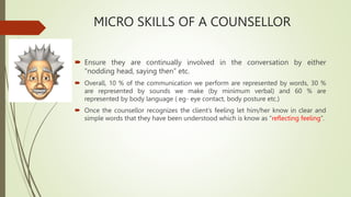 MICRO SKILLS OF A COUNSELLOR
II. Questioning
 Ask questions to understand clearly the clients’ problem or worries and to
...