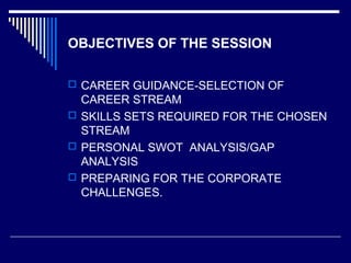 OBJECTIVES OF THE SESSION
 CAREER GUIDANCE-SELECTION OF

CAREER STREAM
 SKILLS SETS REQUIRED FOR THE CHOSEN
STREAM
 PERSONAL SWOT ANALYSIS/GAP
ANALYSIS
 PREPARING FOR THE CORPORATE
CHALLENGES.

 