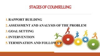 STAGESOFCOUNSELLING
1.RAPPORT BUILDING
2.ASSESSMENT AND ANALYSIS OF THE PROBLEM
3.GOAL SETTING
4.INTERVENTION
5.TERMINATION AND FOLLOW UP.
 