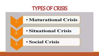 TYPESOFCRISIS
 