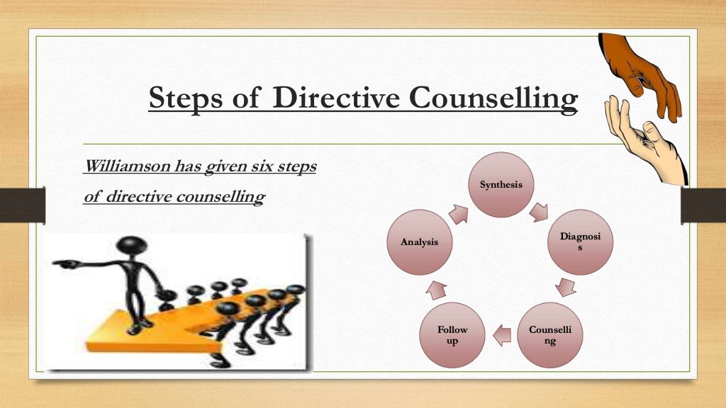 counselling-counselling-approach-dirctive-non-directive-eclectic