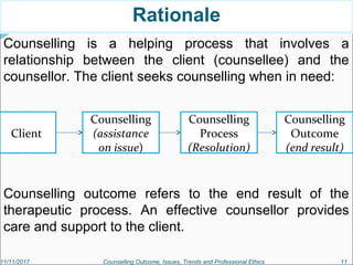 Counselling outcome, issues, trends and professional ethics dr geoffrey wango