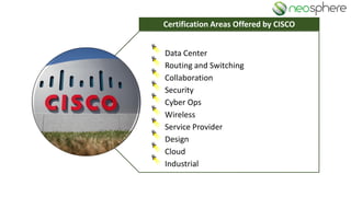 Data Center
Routing and Switching
Collaboration
Security
Cyber Ops
Wireless
Service Provider
Design
Cloud
Industrial
Certification Areas Offered by CISCO
 