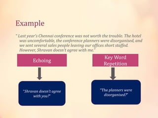 Example
“ Last year’s Chennai conference was not worth the trouble. The hotel
was uncomfortable, the conference planners were disorganised, and
we sent several sales people leaving our offices short staffed.
However, Shravan doesn’t agree with me.”
Echoing
Key Word
Repetition
“Shravan doesn’t agree
with you?”
“The planners were
disorganised?”
 