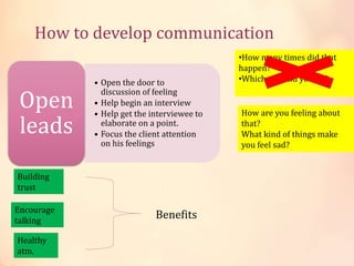 How to develop communication
• Open the door to
discussion of feeling
• Help begin an interview
• Help get the interviewee to
elaborate on a point.
• Focus the client attention
on his feelings
Open
leads
Building
trust
Encourage
talking
Healthy
atm.
•How many times did that
happen?
•Which way did you go?
How are you feeling about
that?
What kind of things make
you feel sad?
Benefits
 