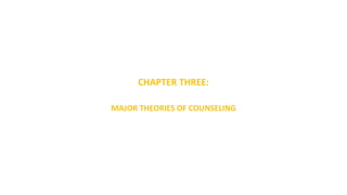 CHAPTER THREE:
MAJOR THEORIES OF COUNSELING
 
