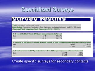 Specialized Surveys
Create specific surveys for secondary contacts
 