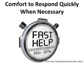 Comfort to Respond Quickly
When Necessary
(Center for Credentialing & Education, 2011)
 