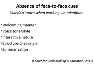 Absence of face-to-face cues
Skills/Attitudes when working via telephone:
•Welcoming manner
•Voice tone/style
•Interactive nature
•Structure-checking in
•Summarization
(Center for Credentialing & Education, 2011)
 