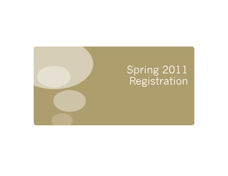 Spring 2011
Registration
 