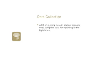 Data Collection

§  A lot of
           missing data in student records;
  need complete data for reporting to the
  legislature
 