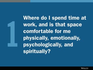 Where do I spend time at
work, and is that space
comfortable for me
physically, emotionally,
psychologically, and
spiritually?
1
 