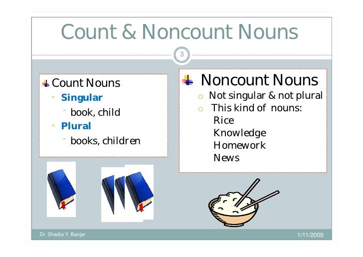 Count And Noncount Nouns Mode]