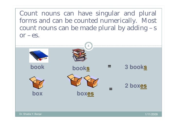 Count And Noncount Nouns Mode]
