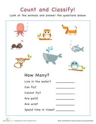 Count and Classify!
Look at the animals and answer the questions below.




                    How Many?
                    Live in the water?	     ___________

                    Can fly?	               ___________

                    Cannot fly?	            ___________

                    Are pets?	              ___________

                    Are wild?	              ___________

                    Spend time in trees?	 ___________


   Copyright © 2010-2011 by Education.com    More worksheets at www.education.com/worksheets
 