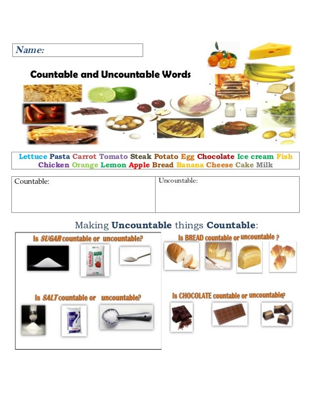 Cake Countable Or Uncountable Nouns Cake Countable Or Uncountable Nouns