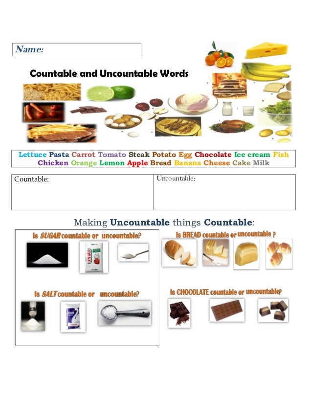 Countable And Uncountable Nouns Lesson Miracle