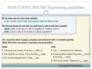 NON-COUNT NOUNS: Expressing quantities




                         SOURCE:TOP NOTCH
 