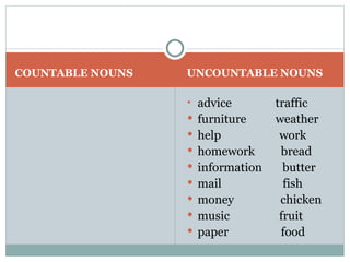 COUNTABLE NOUNS   UNCOUNTABLE NOUNS

                  • advice        traffic
                   furniture     weather
                   help           work
                   homework       bread
                   information     butter
                   mail            fish
                   money          chicken
                   music          fruit
                   paper          food
 
