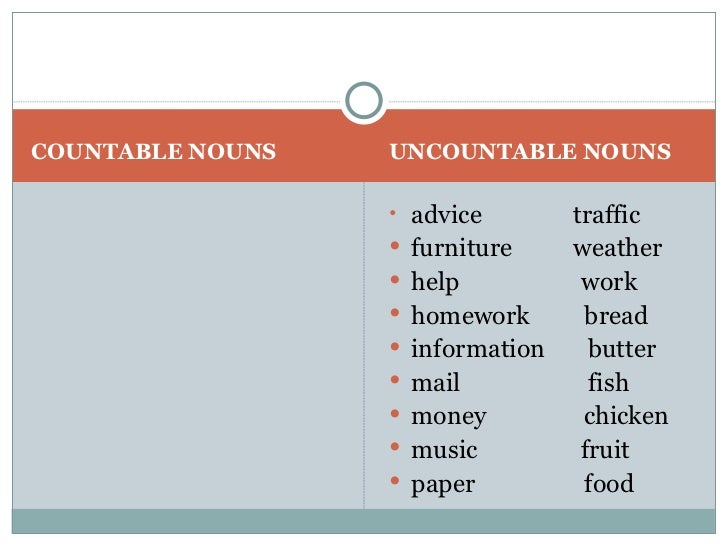 Nouns Countable And Uncountable English Grammar Today Nouns Countable And Uncountable English Grammar Today