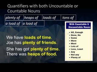 Quantifiers with both Uncountable or
Countable Nouns
We have loads of time.
Joe has plenty of friends.
She has got plenty of time.
There was heaps of food.
plenty of heaps of loads of tons of
a load of a load of
 