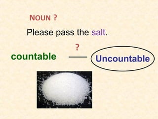 Please pass the salt.
countable Uncountable
?
?NOUN
 