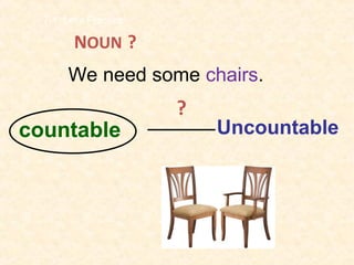 We need some chairs.
countable Uncountable
7-1 Let’s Practice
?
?NOUN
 