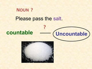 Please pass the salt.
countable Uncountable
7-1 Let’s Practice
?
?NOUN
 